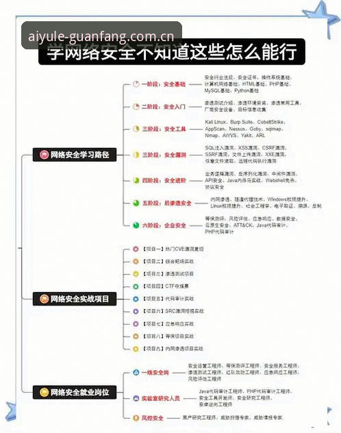 爱游戏APP体验常见问题 爱游戏APP体验常见问题详解:从下载到安全使用的完整指南